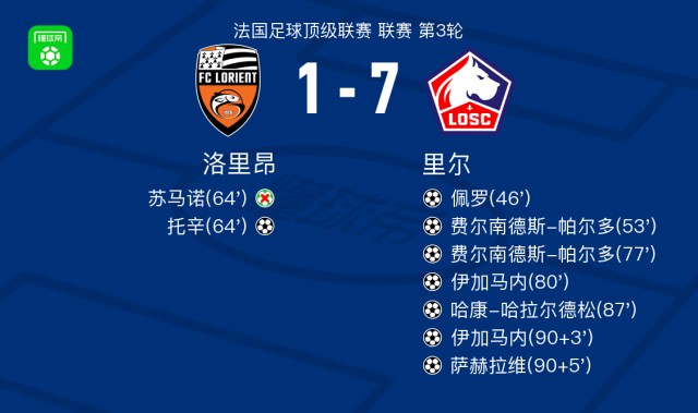 里尔7-1血洗洛里昂，费尔南德斯-帕尔多梅开二度，伊加马内两球