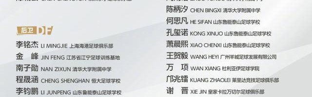 开云APP-U16国足集训名单公布：万项邝兆镭谢晋入选